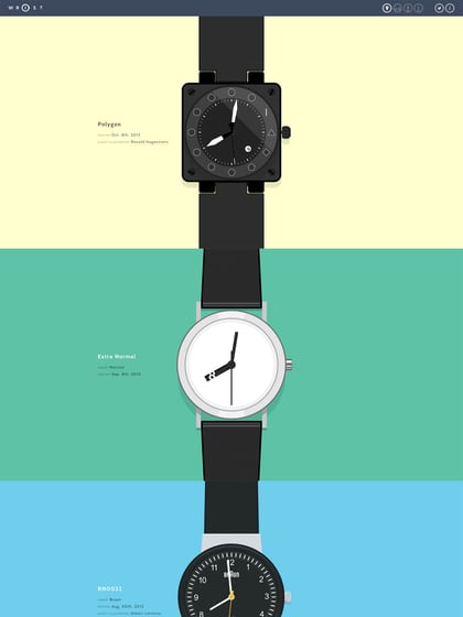 Wrist Thumbnail Preview