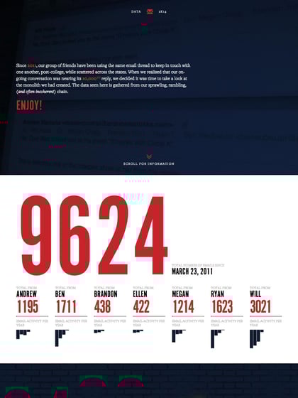 House of 207 Thumbnail Preview