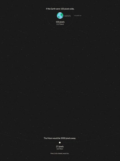 Distance to Mars Thumbnail Preview