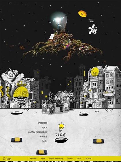 Ting Digital Thumbnail Preview