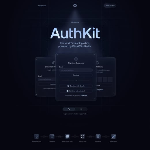 AuthKit