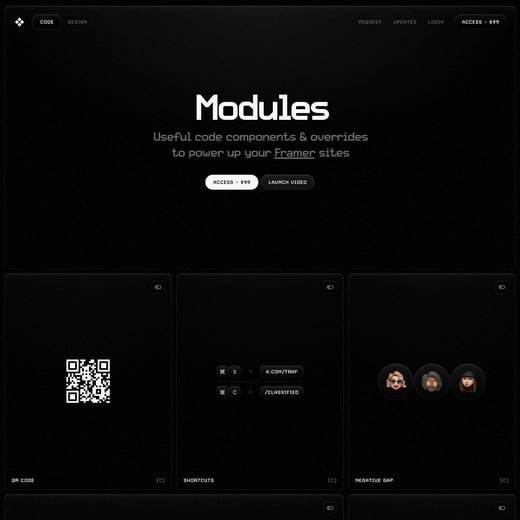 Modules