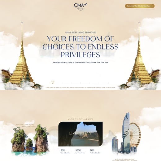 Thailand Privilege Card