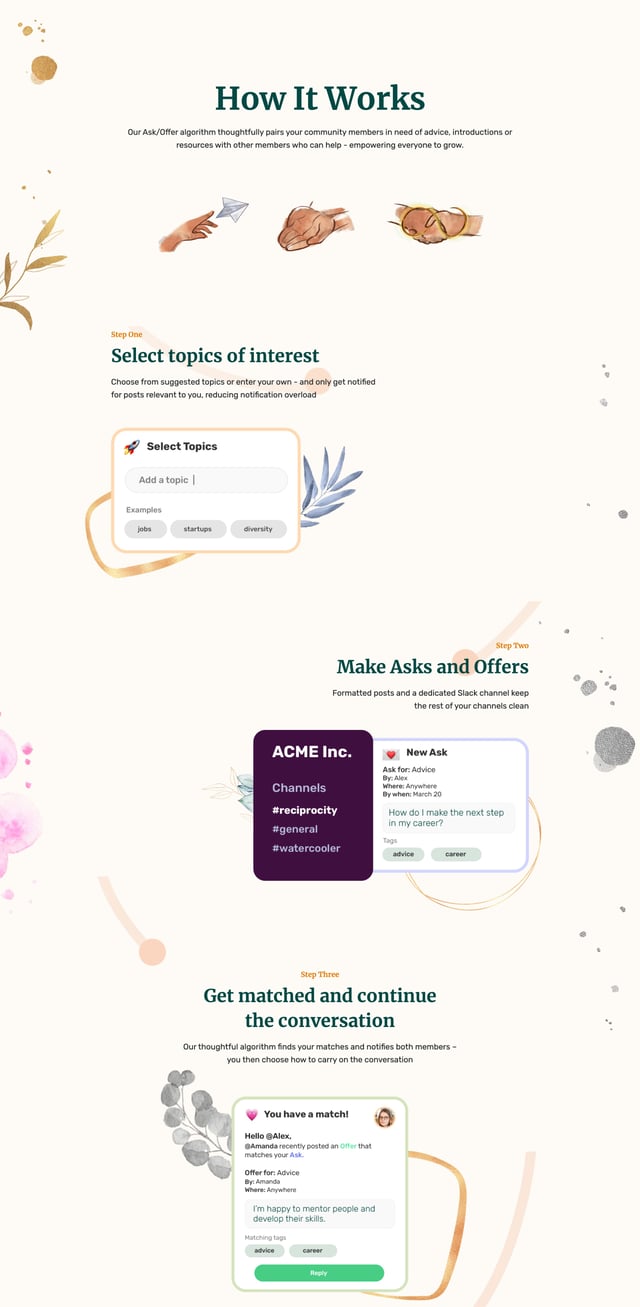 Reciprocity Community How It Works Preview