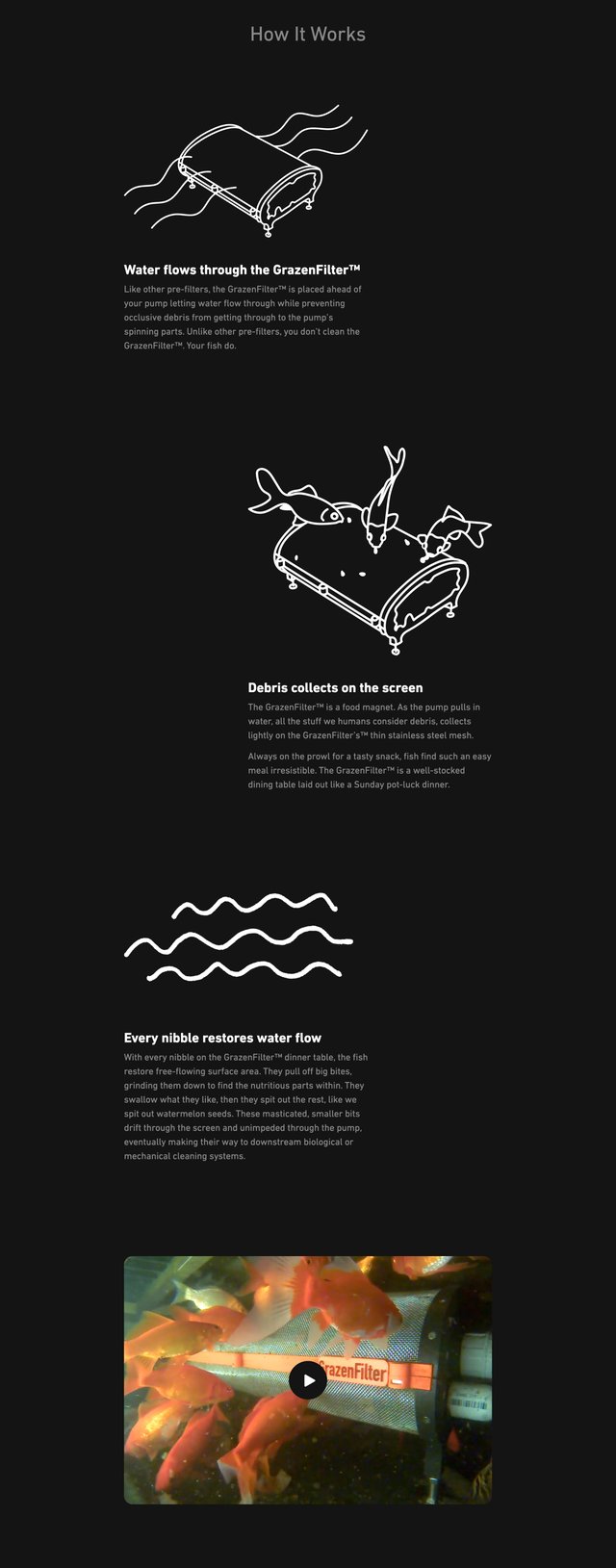 GrazenFilter How It Works Preview