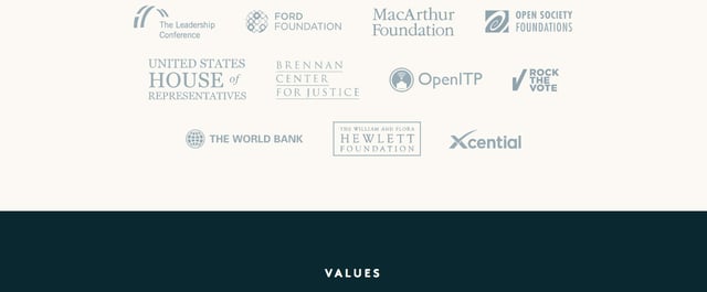 Upturn Client Logo Grid Preview