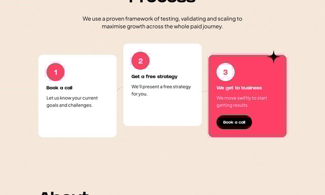 Dodo Digital How It Works Preview