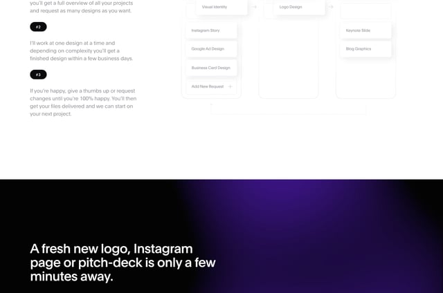 JUHO How It Works Preview
