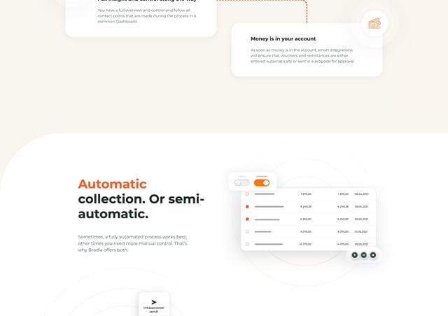 Bradia How It Works Preview