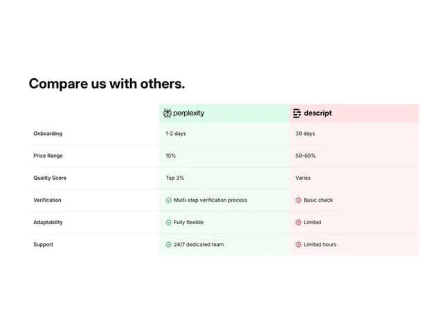 Looking to copy-paste code? We recommend Shadcnblocks