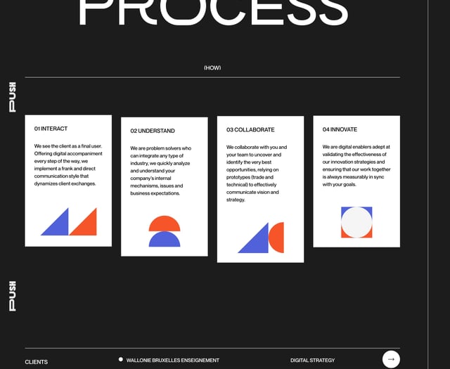 Push How It Works Preview