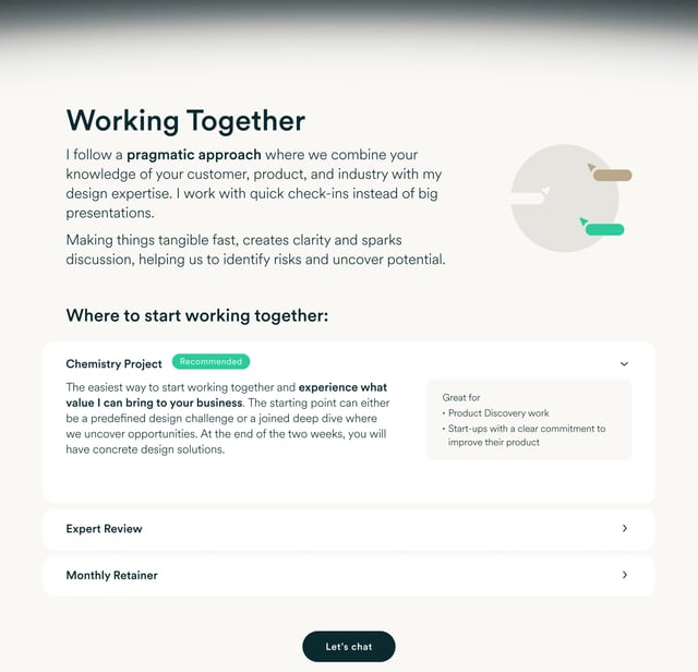 Sanne Wijbenga How It Works Preview