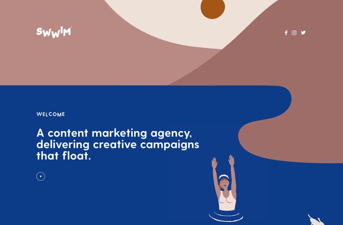 Swwim website preview
