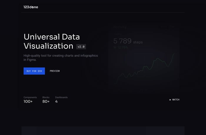 Universal Data Visualization website preview
