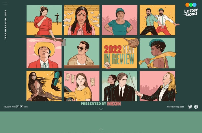 Letterboxd 2022 Year in Review website preview