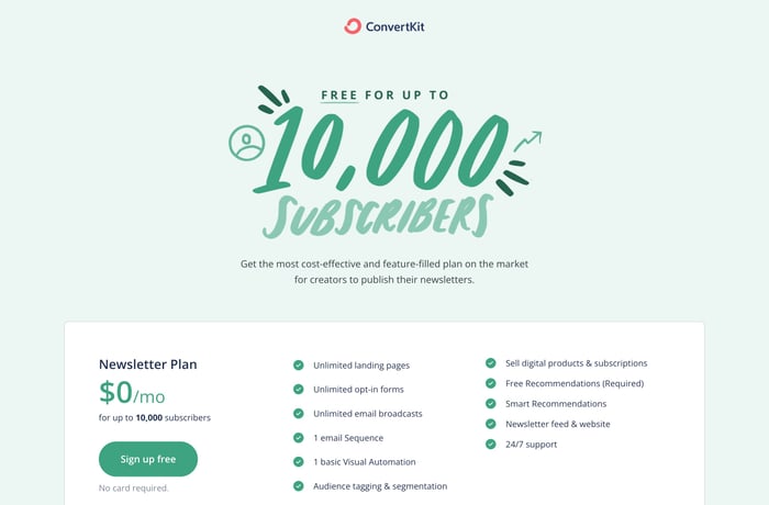 Convert Kit – Newsletter Plan website preview