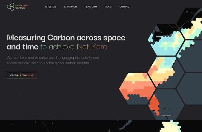 Measuring Carbon website preview
