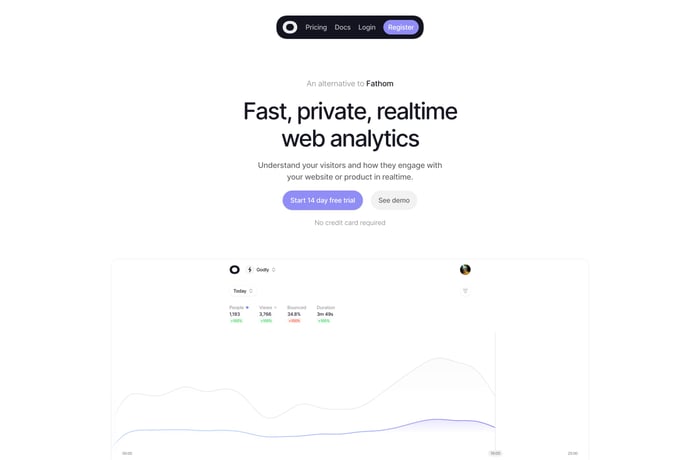 Visitors website preview