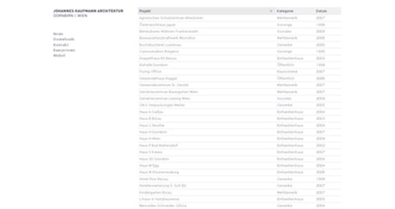 Johannes Kaufmann Architektur Thumbnail Preview
