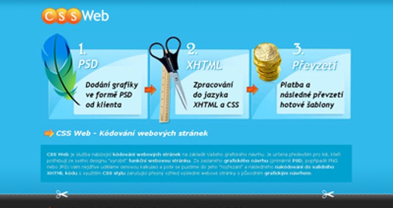 CSS Web Thumbnail Preview