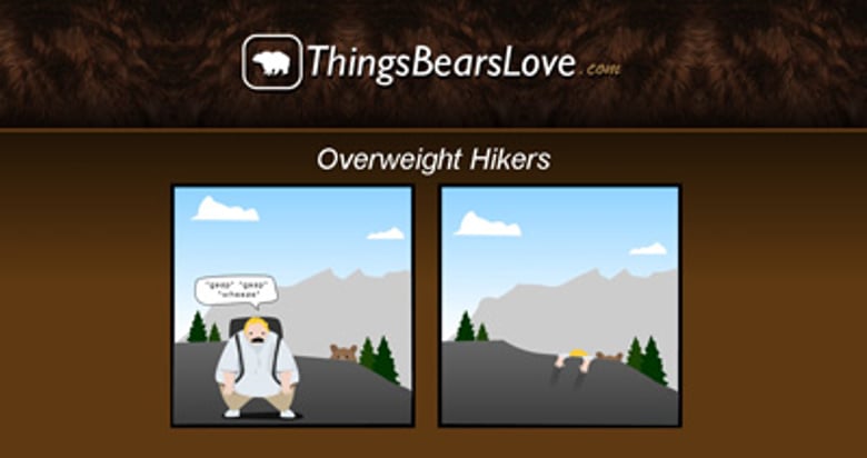 Things Bears Love Thumbnail Preview