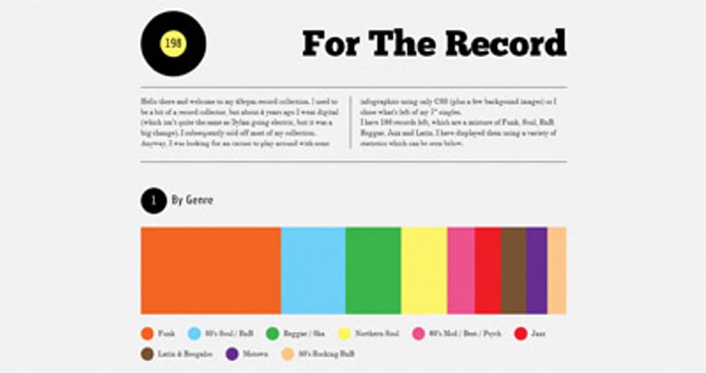 For The Record Thumbnail Preview