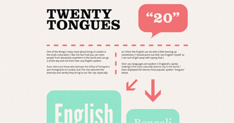 20 Tongues Thumbnail Preview