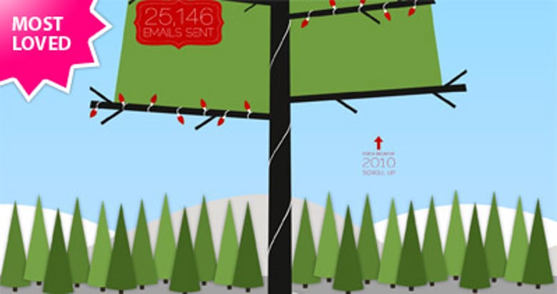 Zeroseven Thumbnail Preview