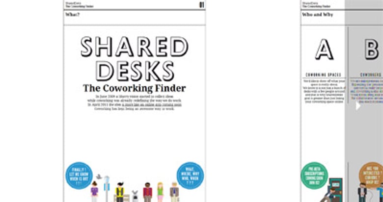 SharedDesks Thumbnail Preview