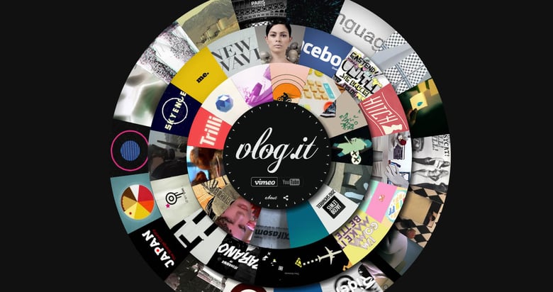 vlog.it Thumbnail Preview