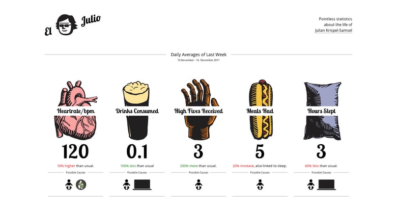 El Julio Thumbnail Preview