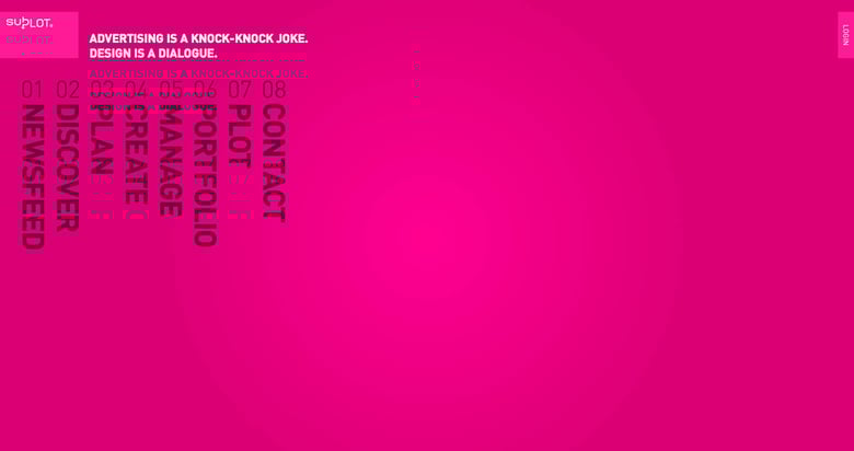 Subplot Thumbnail Preview