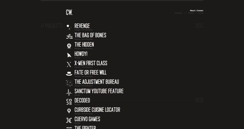 Chris Wang Thumbnail Preview