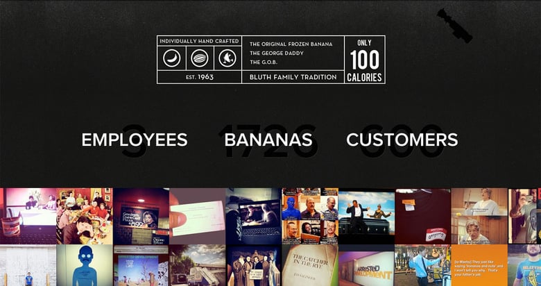 Bluth’s Original Frozen Banana Stand Thumbnail Preview