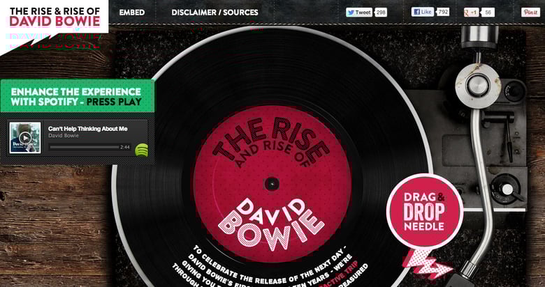 The Rise and Rise of David Bowie Thumbnail Preview