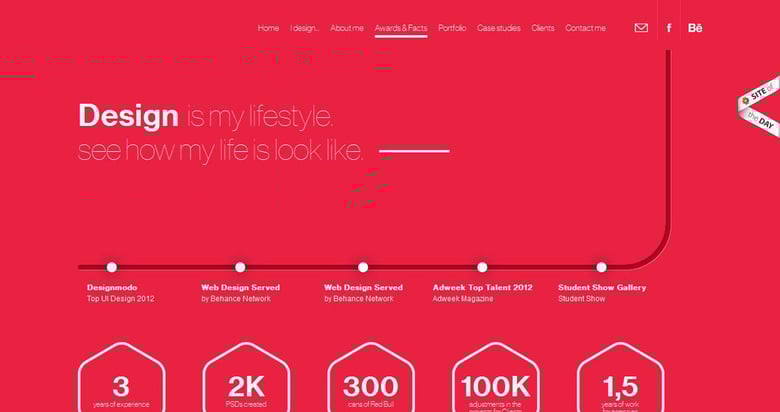 Adam Rudzki Thumbnail Preview