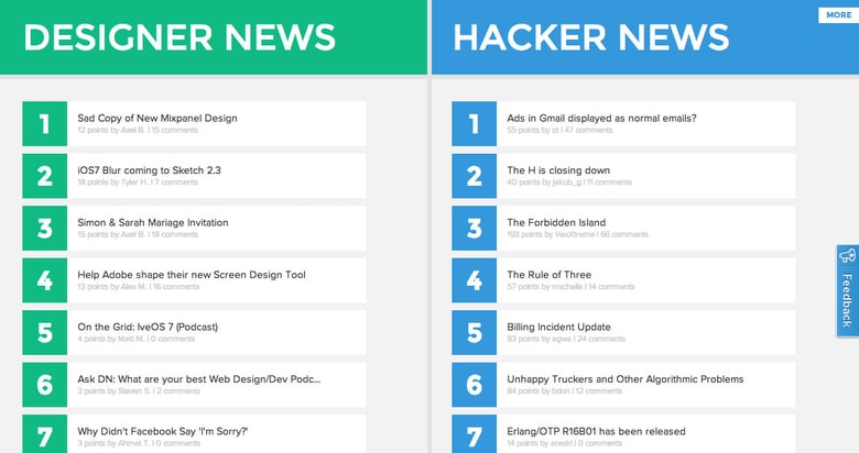 The News Thumbnail Preview