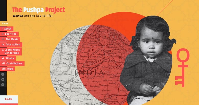 The Pushpa Project Thumbnail Preview