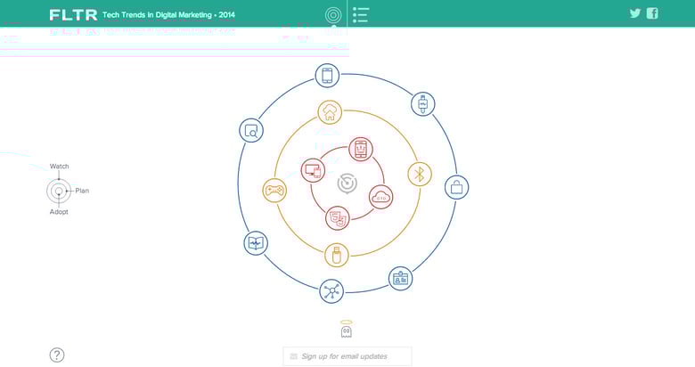 FLTR Thumbnail Preview