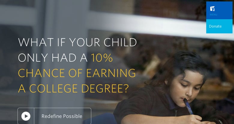 Redefine Possible Thumbnail Preview