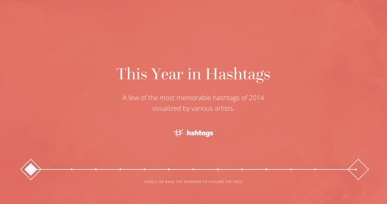 This Year in Hashtags Thumbnail Preview