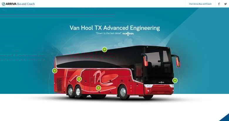 Van Hool TX Range Thumbnail Preview
