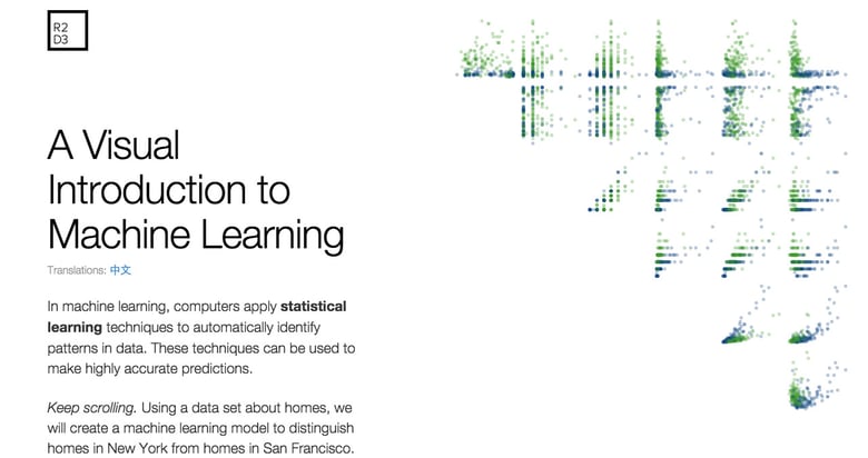 A Visual Introduction to Machine Learning Thumbnail Preview