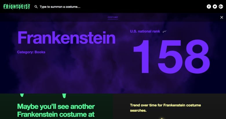 Frightgeist Thumbnail Preview