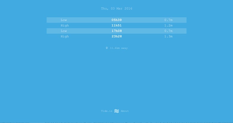 Tide.is Thumbnail Preview