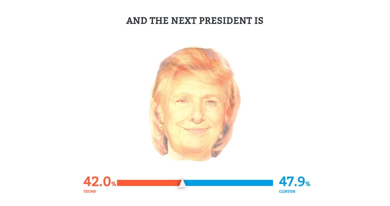 And the president is… Thumbnail Preview