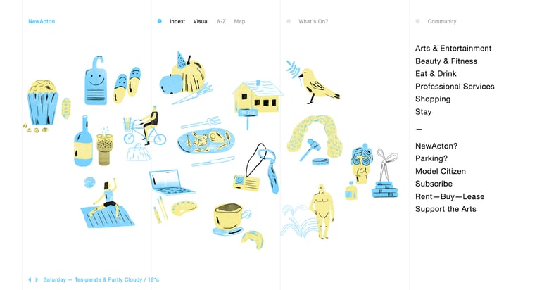 NewActon Thumbnail Preview