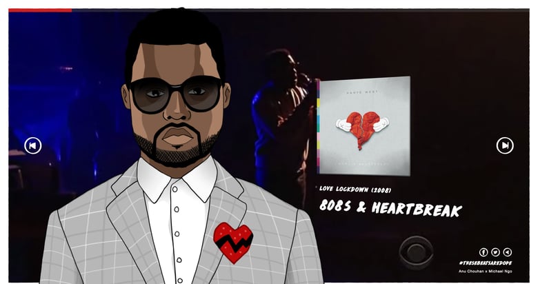 These Beats Are Dope Thumbnail Preview