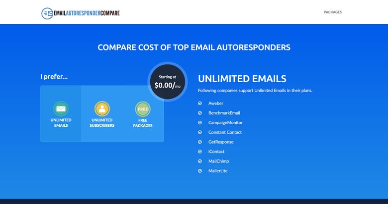 Email Autoresponder Compare Thumbnail Preview
