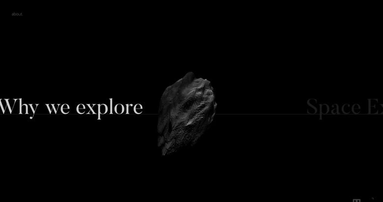 Why We Explore Thumbnail Preview